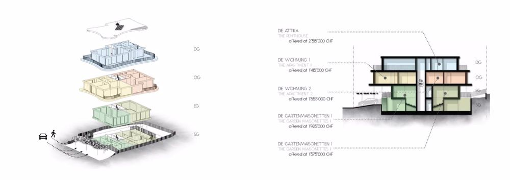 THE WAVE : The Garden Maisonette - Bild 8