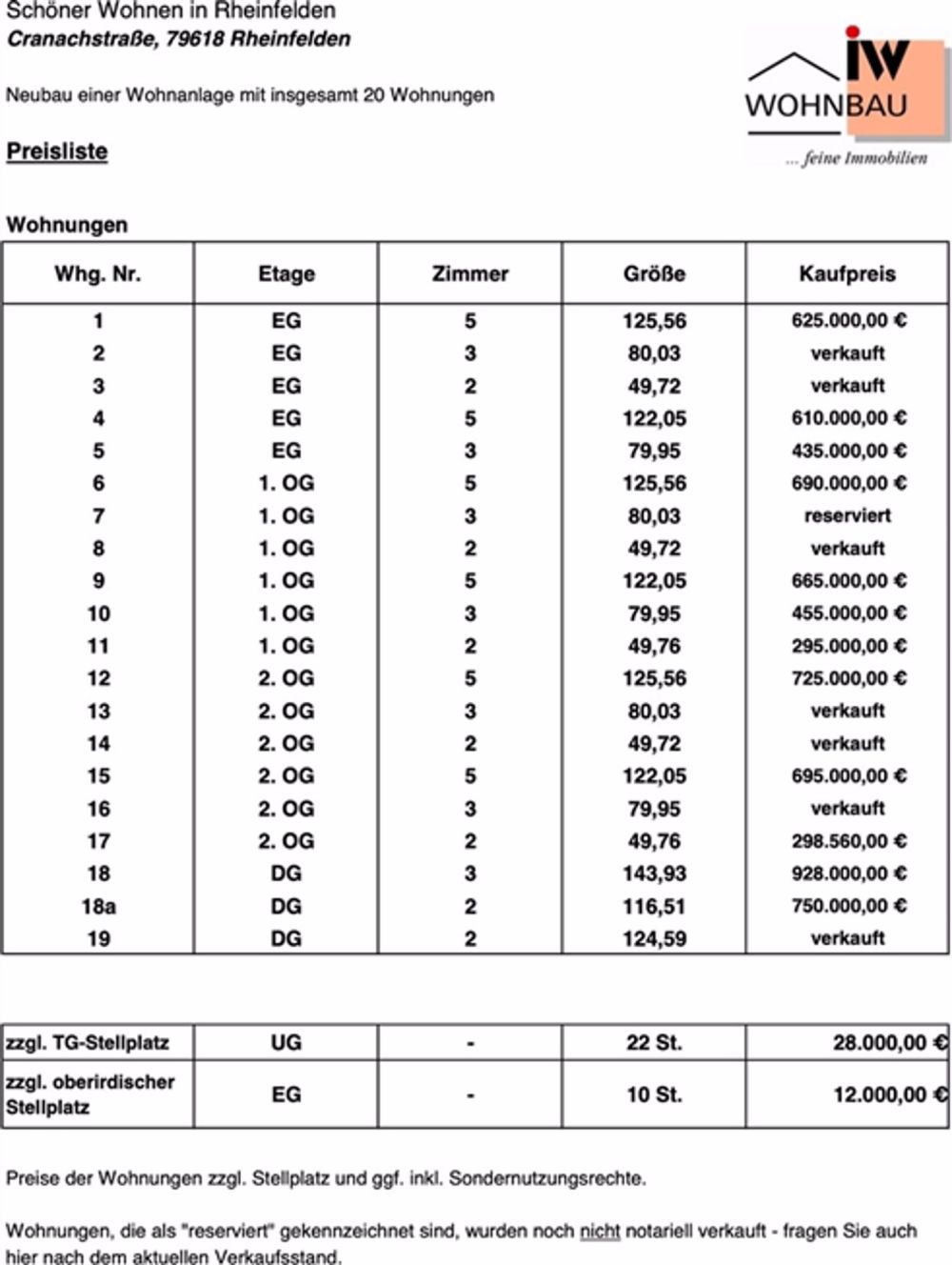 4.5 Room apartment - Bild 7
