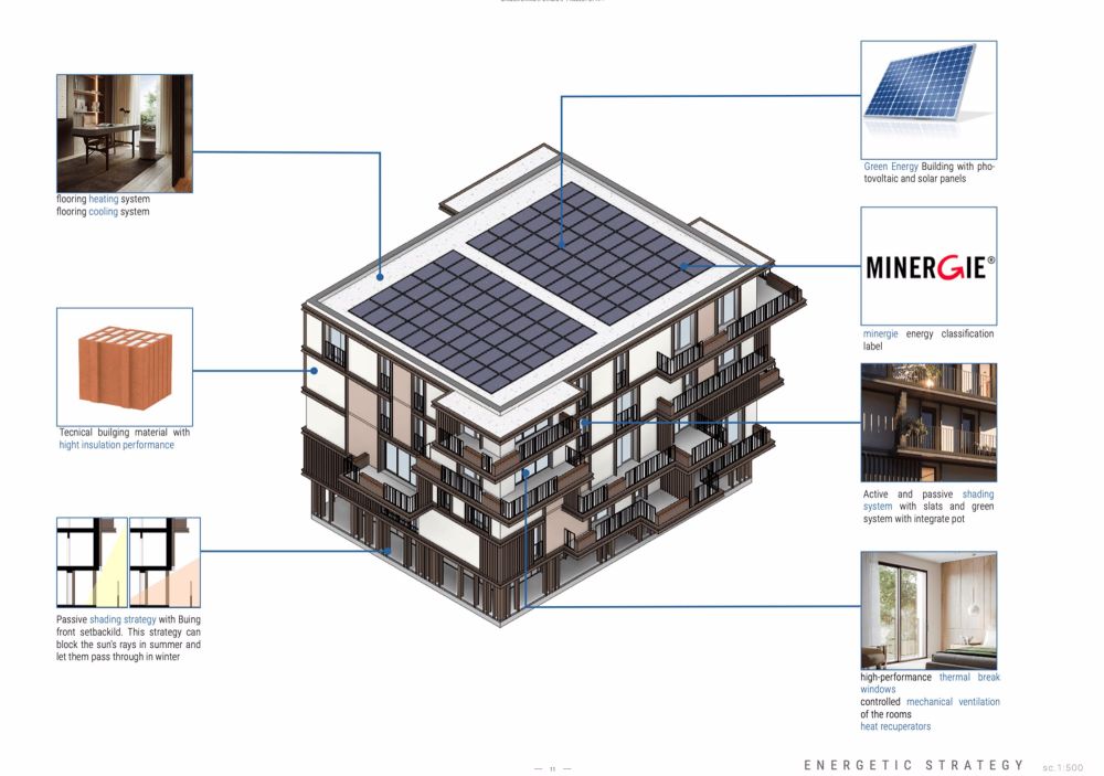 3,5 von höchstem Standard mit interessanten Kaufoptionen. - Bild 13