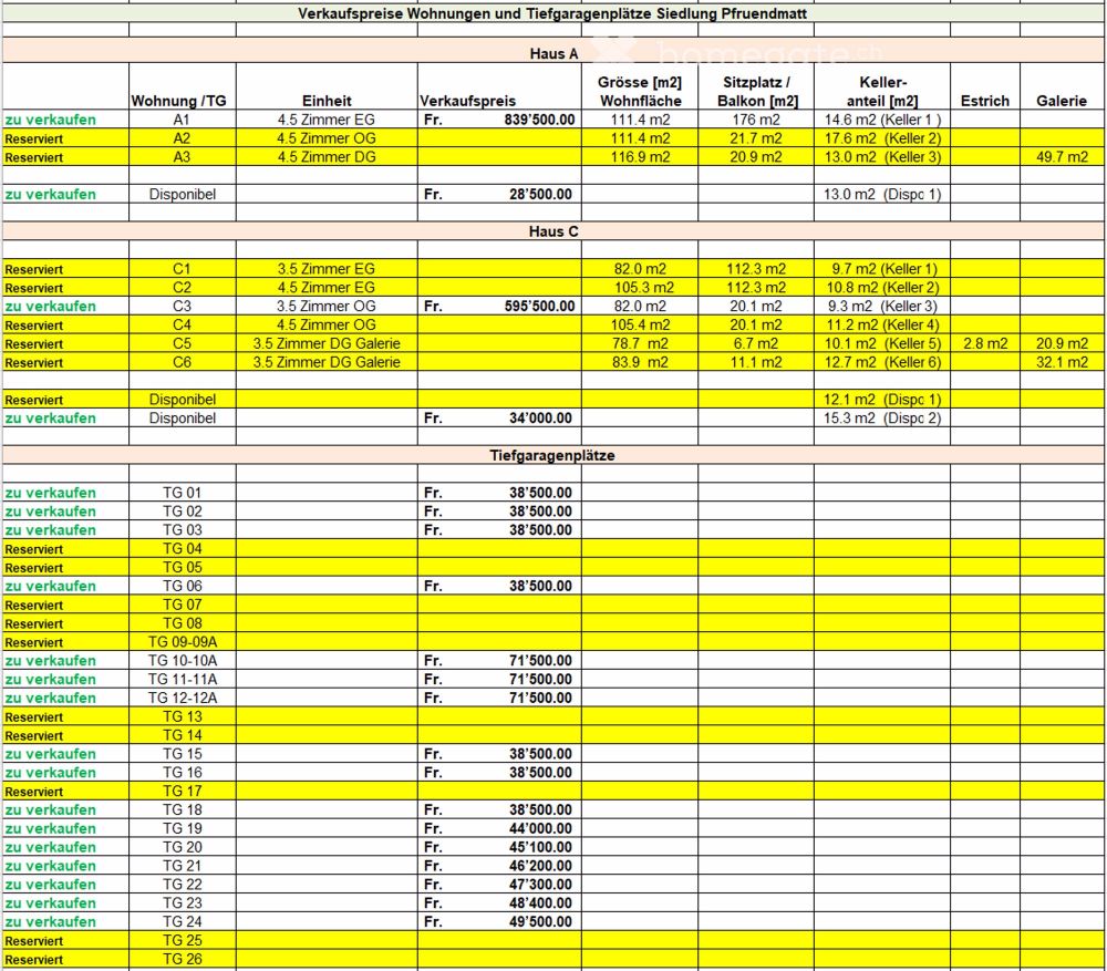 Letzte helle 4.5 Zimmer Neubau Wohnungen im Erdgeschoss, mit 176m2 grossem Sitzplatz-Garten! - Bild 4