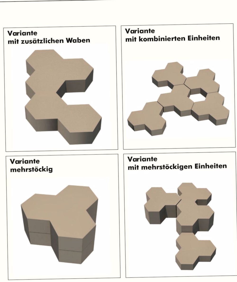 Wohnen im Alter und schon zuvor..... - Bild 6