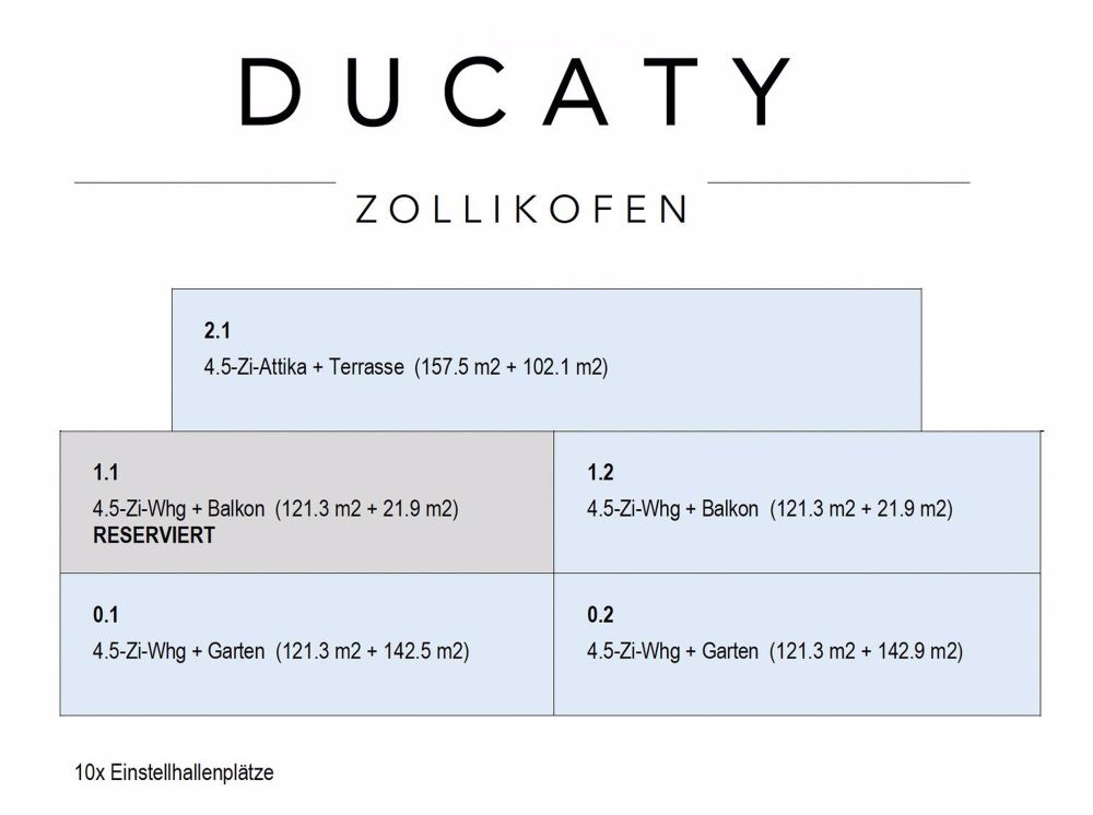 Exklusive Eigentumswohnung | Neubauprojekt "DUCATY - Bild 6