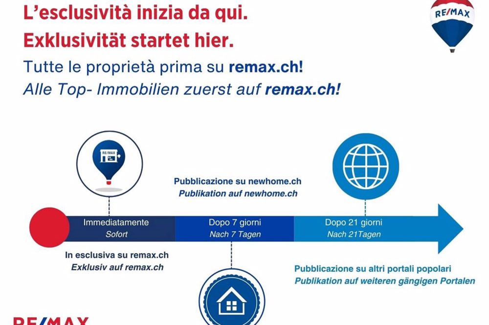 Nuova costruzione di tre case unifamiliari vicino a Lugano - Bild 2
