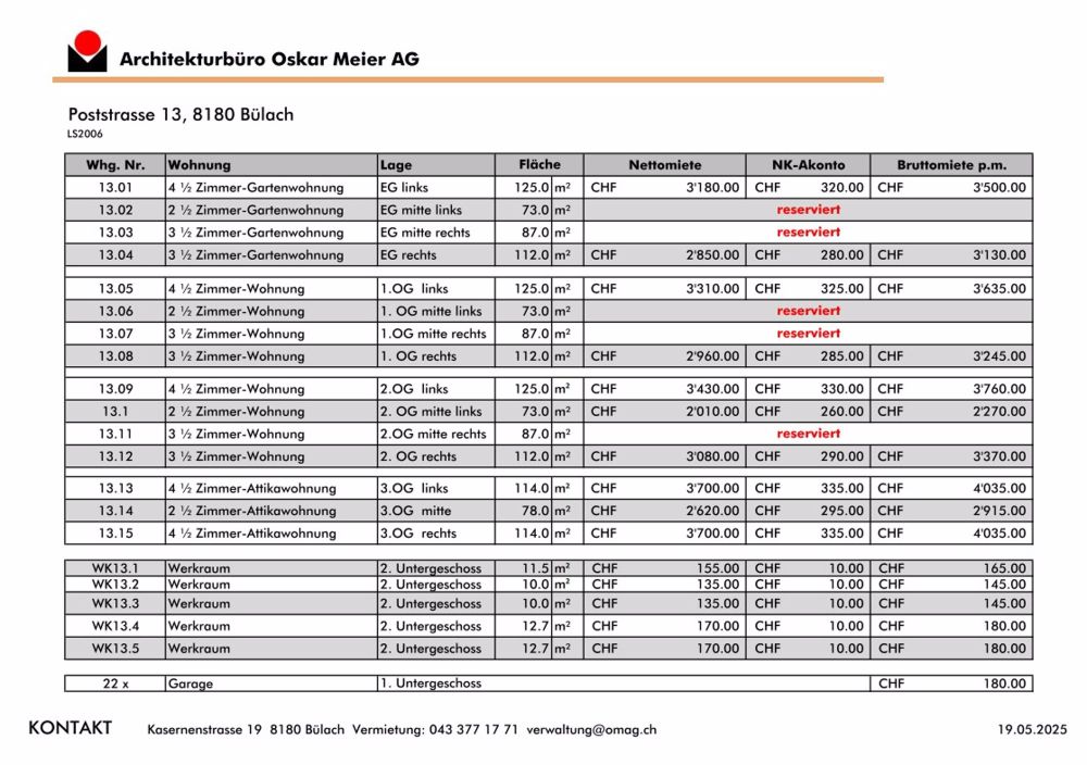 Willkommen im Grampenpark – 2.5 Zimmer-Attikawohnung Nr. 13.14 - Übersicht Mietobjekte und Preise _Stand 19052025