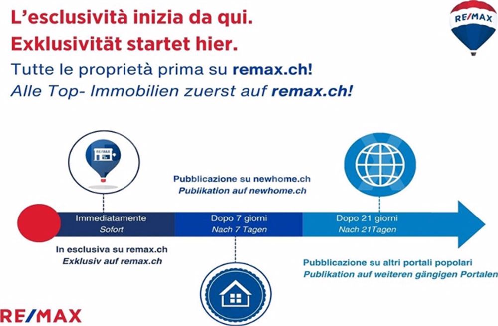 2.5 Room apartment - Bild 3