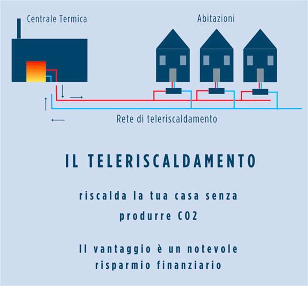 Biasca: Appartamento 2.5 locali - Location