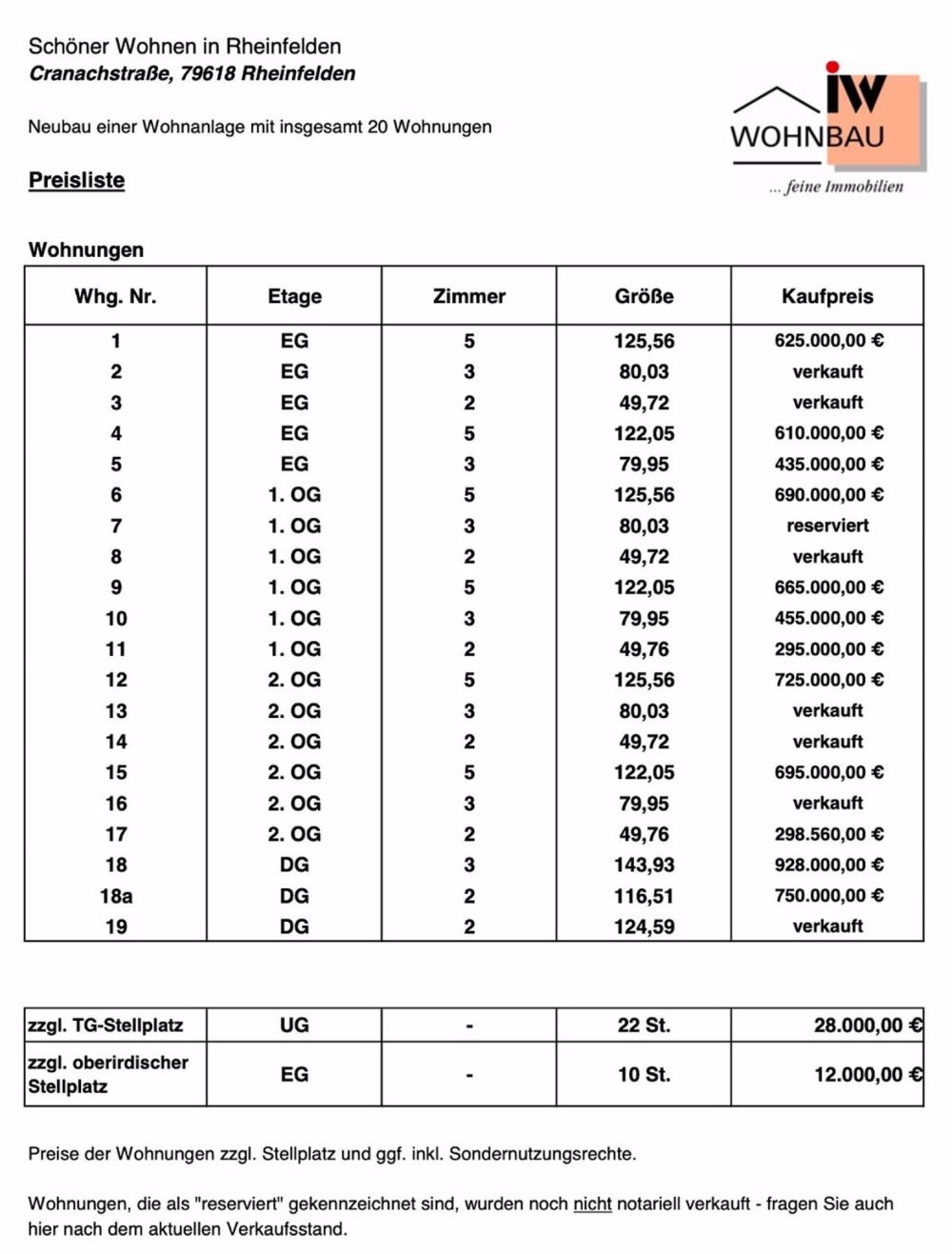 Schöner Wohnen in Rheinfelden-Nollingen - Bild 6