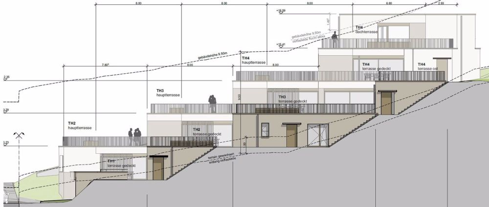 Terrassenhausprojekt 4TH mit Baubewilligung und Landparzelle - Bild 3