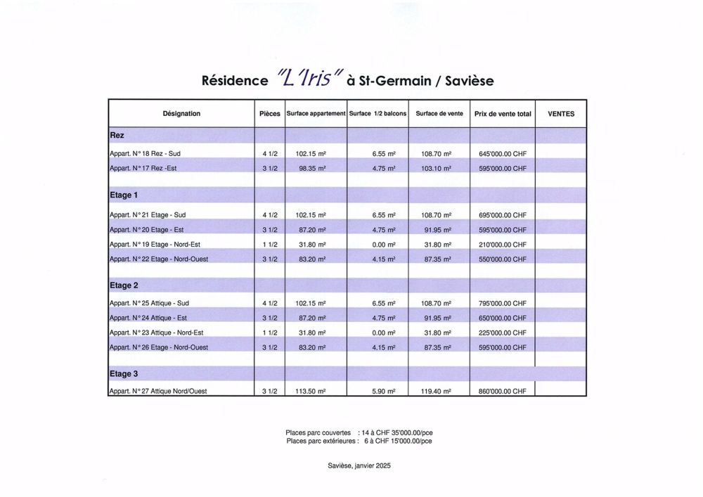 Nouveauté - Centre de Savièse - Prix de vente