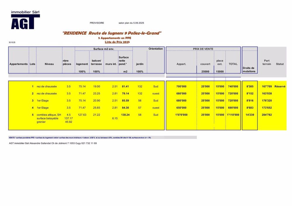Poliez-le-Grand in 5 Minuten von Echallens, 5 Apartments in PPE - Bild 2