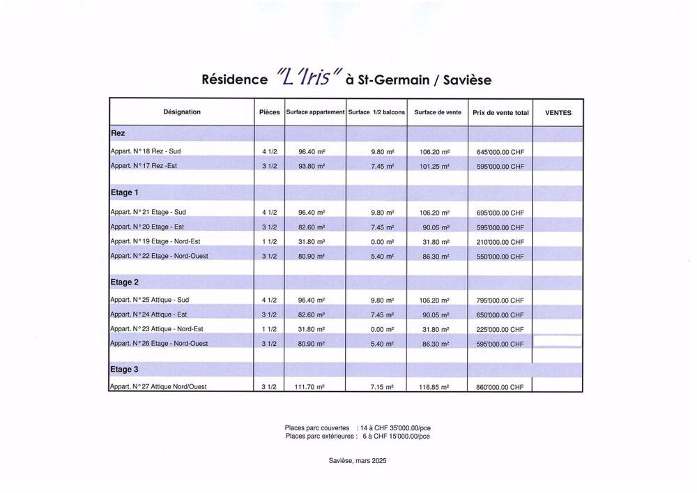 Nouveauté - Centre de Savièse - Prix de vente