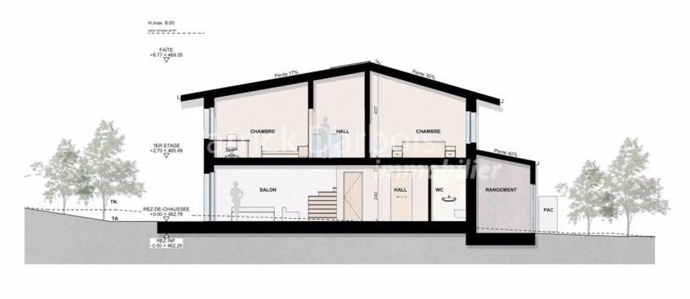 Un cadre de vie privilégié : villa jumelle à Saint-Maurice, quartier résidentiel paisible - Bild 12