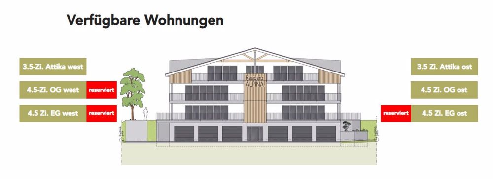Ihr Wohntraum in Unterwasser, auch als Ferienwohnung - Bild 1