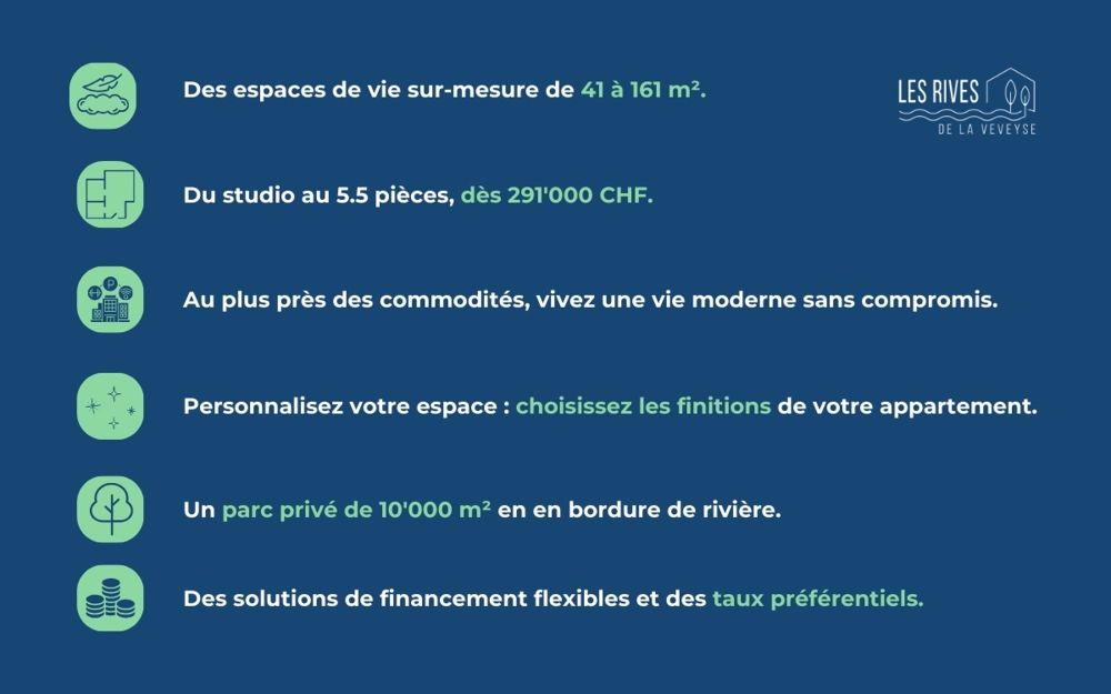 Lumière naturelle et vaste logement traversant avec grand balcon - Bild 8