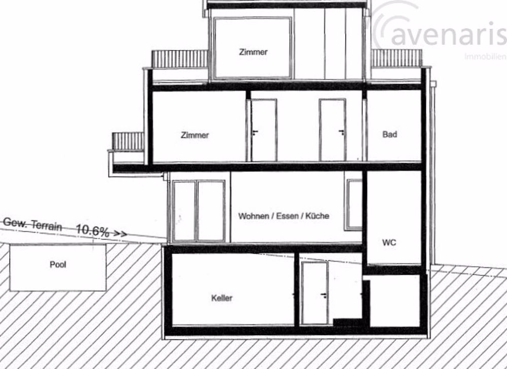 Modernes Einfamilienhaus mit Pool - Querschnitt