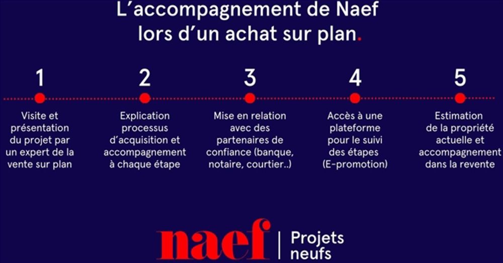 Sauges 30 - Los 16 - Neue 4.5 Zimmerwohnung an idealer Lage - Bild 8