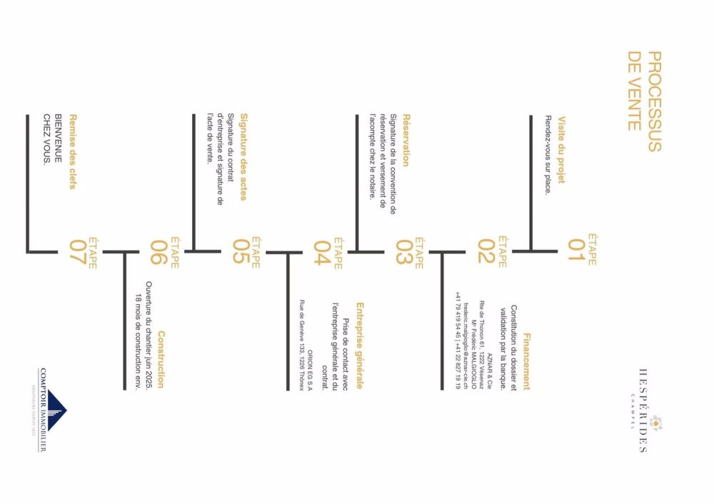 Werbeaktion les HESPÉRIDES ? CHAMPEL - Bild 8