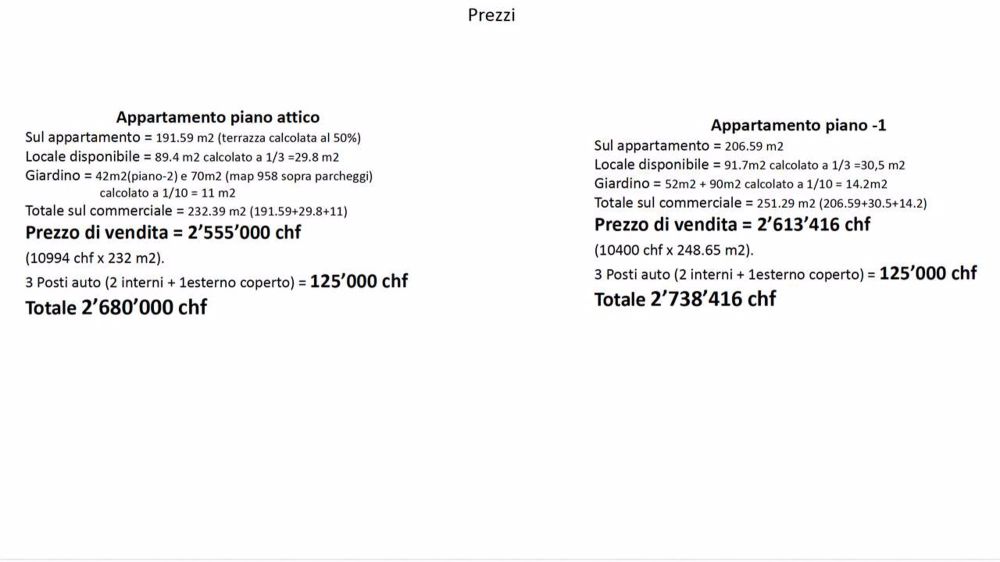 PRESTIGIOSO APPARTAMENTO CON DÈPENDANCE - Bild 10
