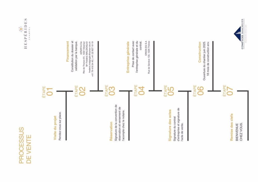Werbeaktion les HESPÉRIDES ? CHAMPEL - Bild 10