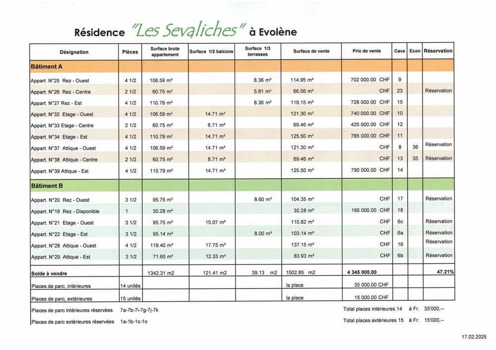 Nouvelle résidence "Les Sevaliches" - Evolène - Liste des prix de vente au 17.02.2025