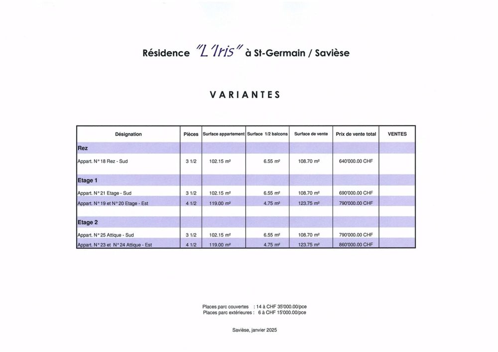 Nouveauté - Centre de Savièse - Prix de vente - Variantes