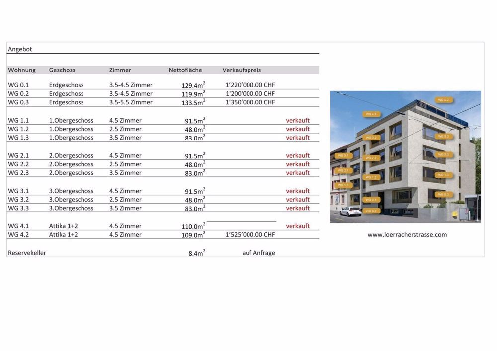 Moderne 5.5-Zi. Gartenwohnung nahe Tramstation Riehen - Bild 9