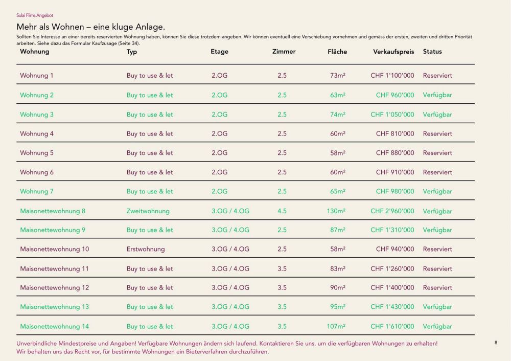 LETZTE CHANCE! IHRE BEWIRTSCHAFTETE WOHNUNG DIREKT BEI DEN BERGBAHNEN FLIMS! - Bild 9