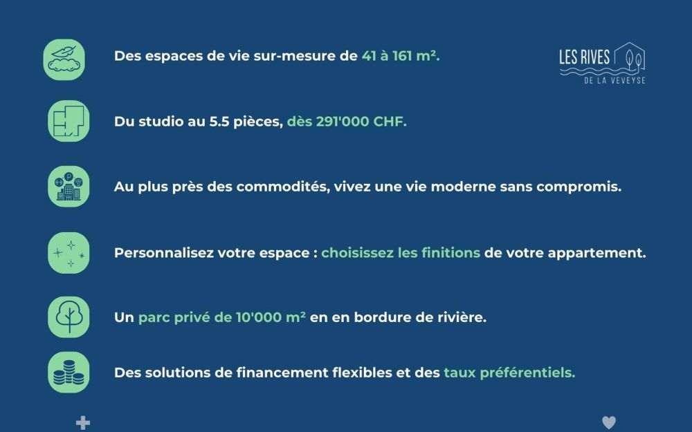 Confort moderne avec balcon généreux - Bild 5