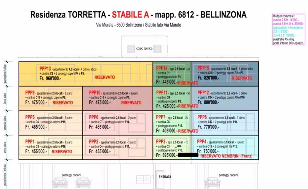 ULTIME OPPORTUNITÀ - INTERESSANTI SOLUZIONI 2.5 - 3.5 LOCALI A POCHI PASSI DAL CENTRO - Bild 4
