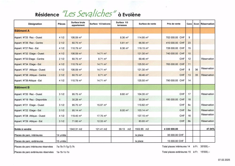 Appartement 2 1/2 pièces à Evolène - Liste des prix de vente au 07.02.2025