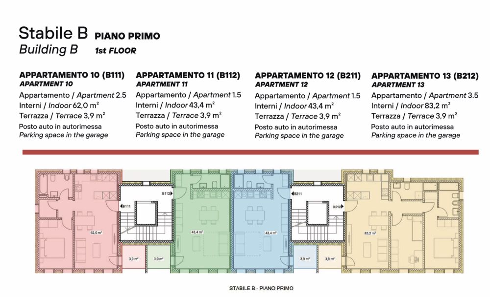 DIREKT VOM ENTWICKLER - Giubiasco - Piazza Grande - Bild 3