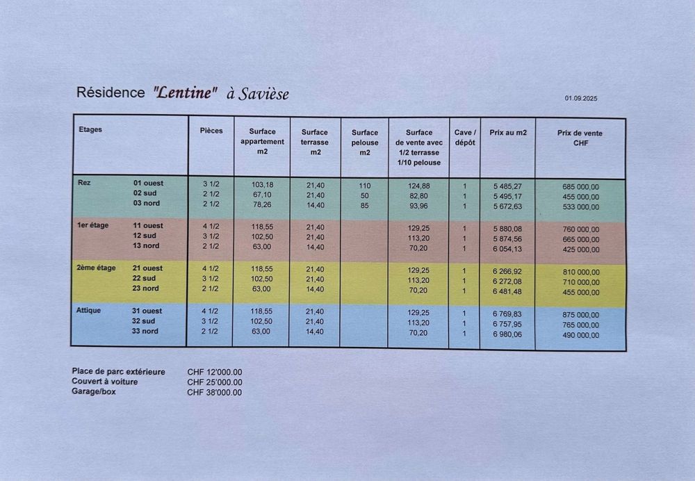 Neue Residenz "Lentine - Liste des prix de vente