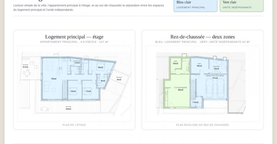 Villa neuve avec unité indépendante et vue dégagée sur les Préalpes - Senèdes - Maison 6.5 pièces - image - 3