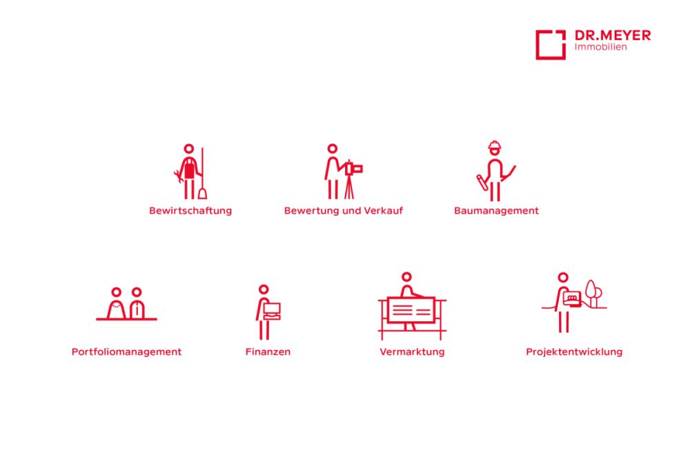 NEUBAU 4.5-Zimmer-Eigentumswohnungen in Bäriswil - Bild 8