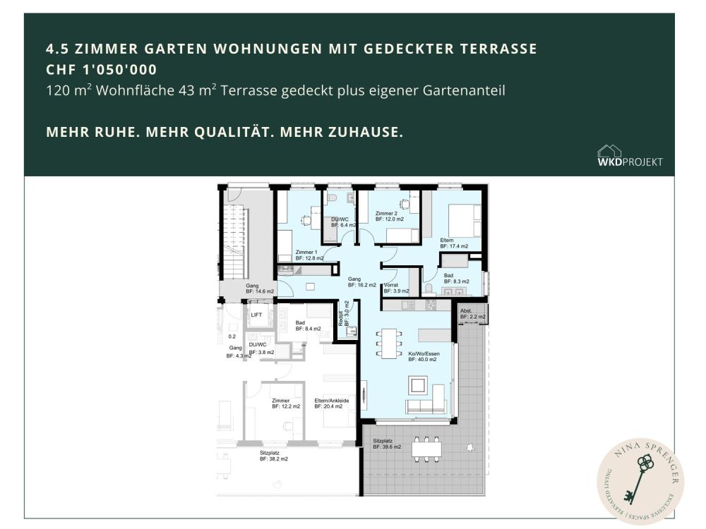 BAUSTRART ERFOLGT!  WOHNTRAUM UNTER DEN REBEN - FRÜHLING 2027 - Bild 6