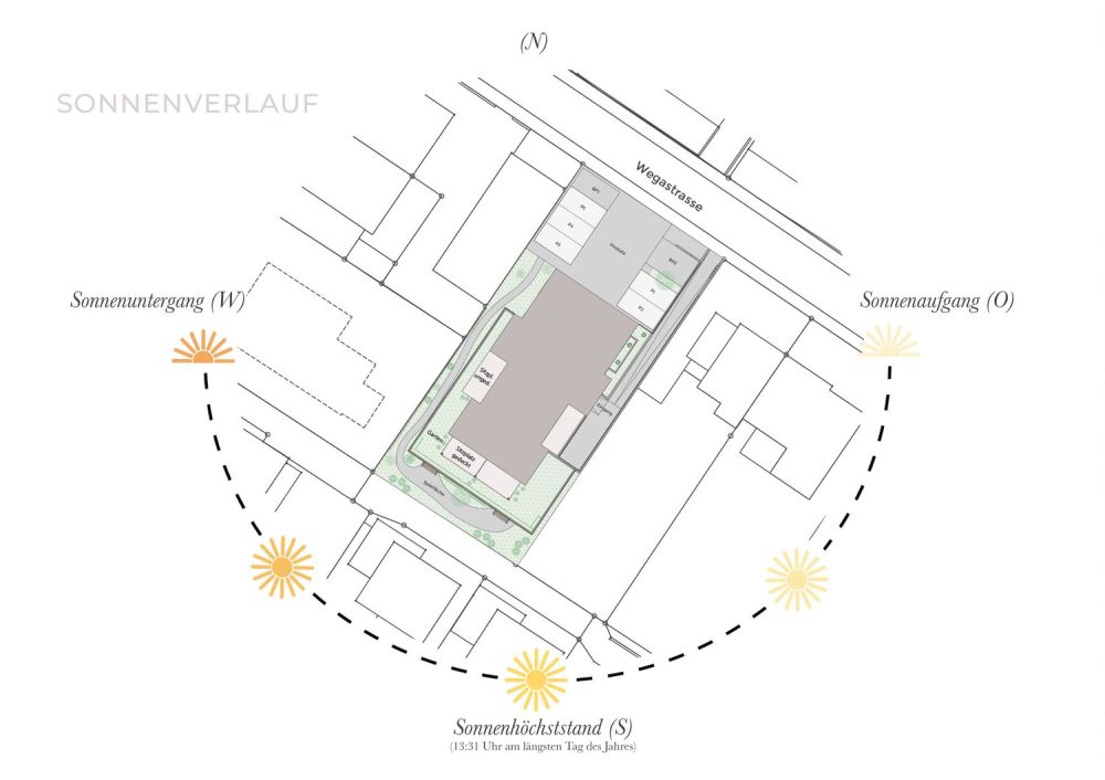 3.5‑Zimmer‑Gartenwohnung mit 43m² Garten & 2 Sitzplätzen – Neubau in Allschwil -  Bild 8