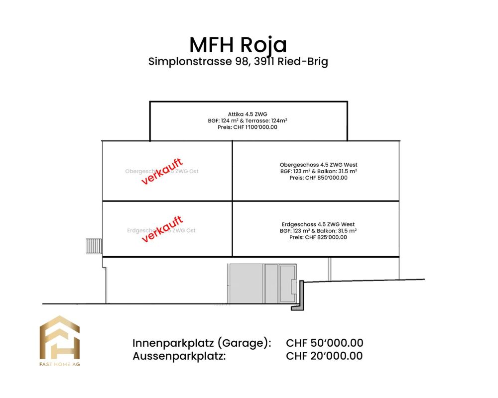 Attraktiv gelegene Attika 4.5 Zimmerwohnung in Ried-Brig - Übersicht MFH ROJA