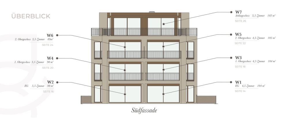 3.5‑Zimmer‑Gartenwohnung mit 43m² Garten & 2 Sitzplätzen – Neubau in Allschwil -  Bild 9