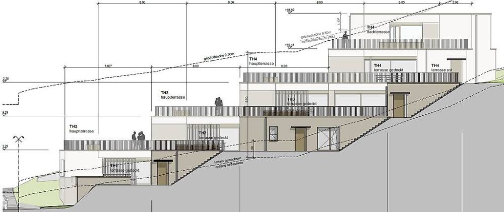 Terrassenhausprojekt 4TH mit rechtskräftiger Baubewilligung -  Bild 3