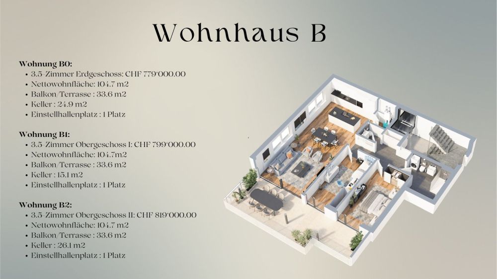 Wohnen mit Weitblick – Exklusive Eigentumswohnungen in Rechthalten -  Bild 4