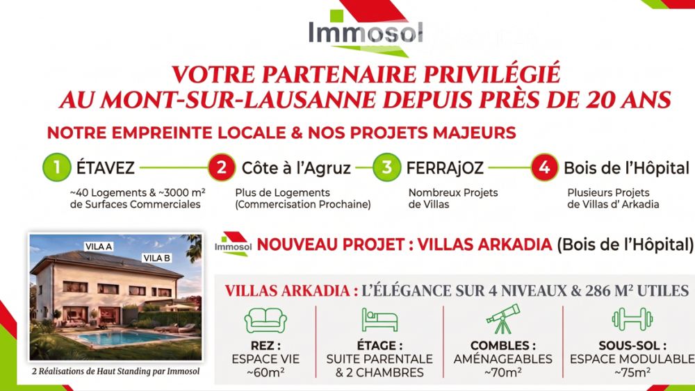 Villas Arkadia : Sublime villa contemporaine de 286 m² utiles -  Bild 2