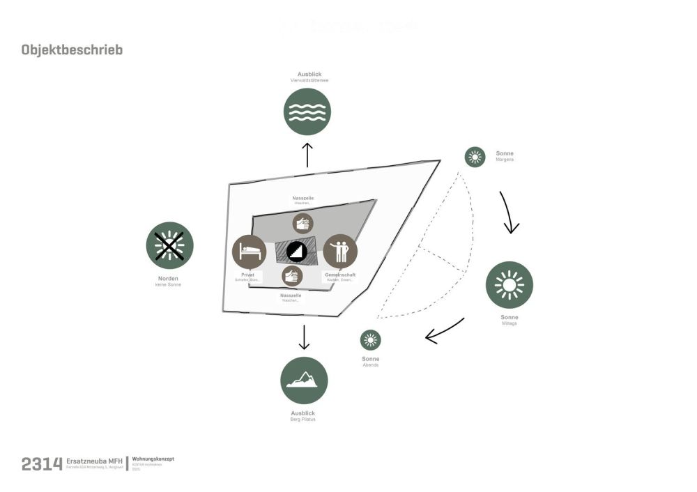 Exklusive 4.5-Zimmer-Gartenwohnung – eine der zwei letzten 4.5-Zimmerwohnungen! - Bild 12