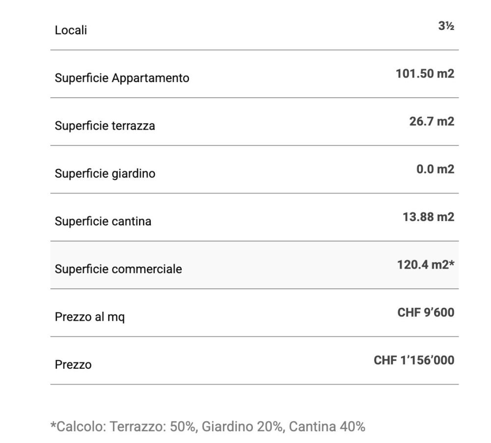 Moderno Appartamento con Ampia Terrazza e Giardino - Bild 11