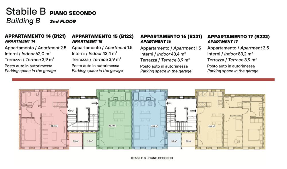 DIREKT VOM BAUHERREN - Giubiasco - Piazza Grande -  Bild 2