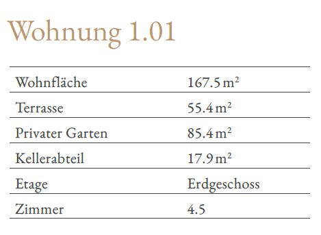 Wohnen der Extraklasse – exklusive 4.5-Zimmer-Terrassenwohnung am Buechenberg - Bild 8