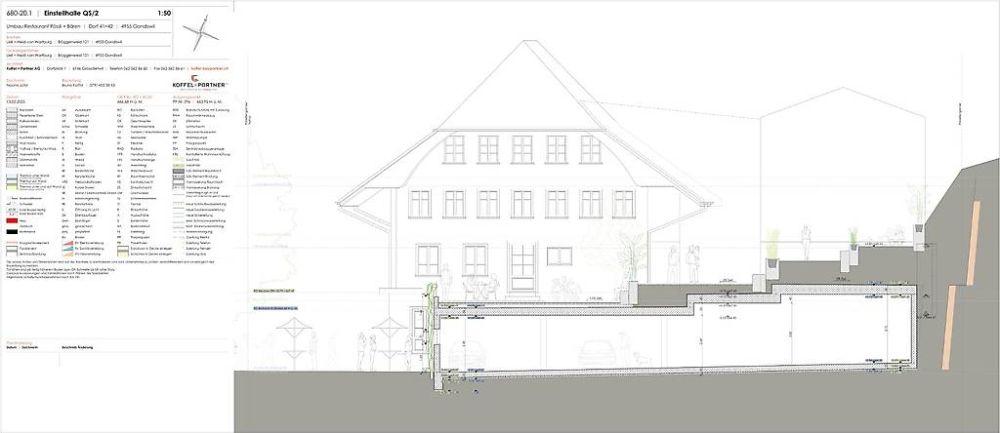 Haus & Bauprojekt inklusive Baubewilligung -  Bild 4