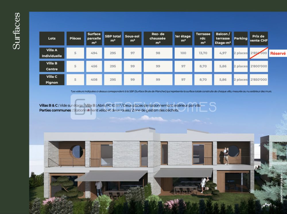 Villa C - Construction neuve HPE à Thônex - Bild 6