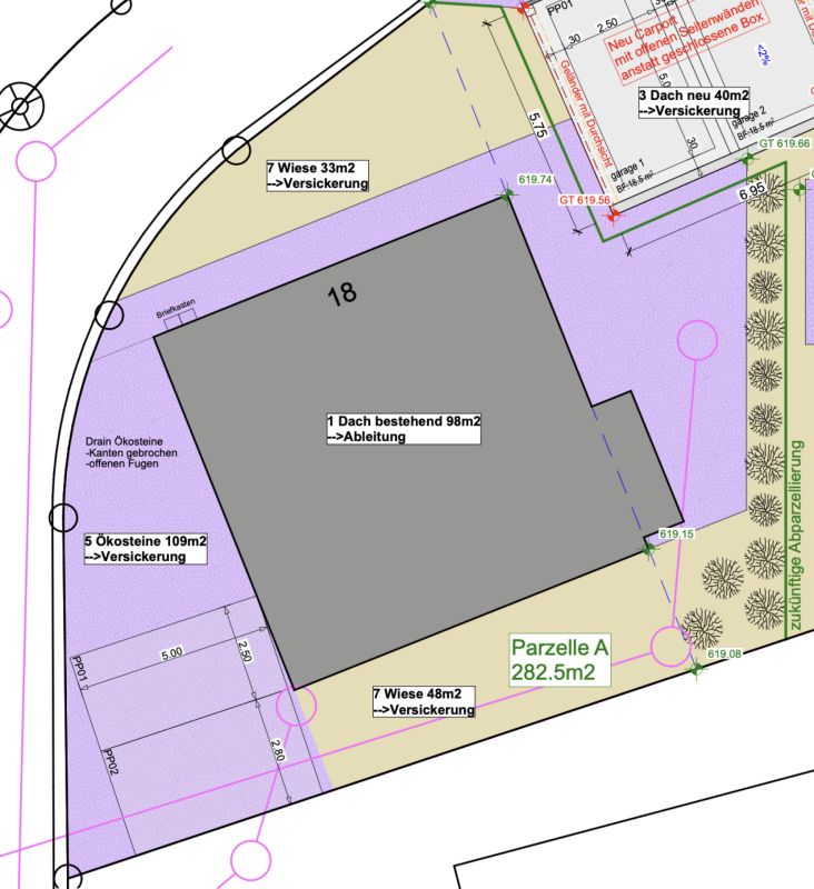 Neu saniertes Bauernhaus, ein Bijou zum verlieben! - Grundstück