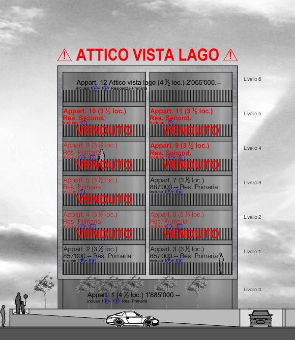 SOLDUNO VENDESI ATTICO ALTO STANDING -  Bild 12