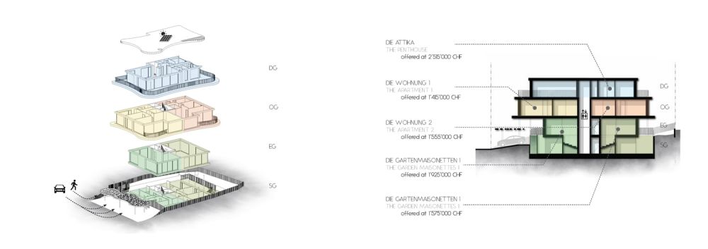THE WAVE : The Gallerie - Bild 6